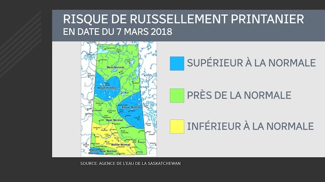 Une carte qui montre le risque de ruissellement printanier en date du 7 mars 2018. Une carte qui montre le risque de ruissellement printanier en date du 7 mars 2018.