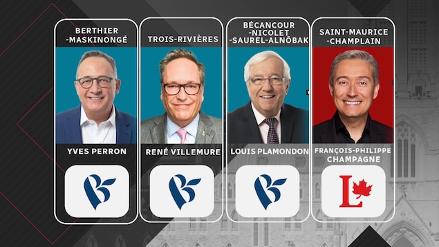 Un tableau représentant les députés des circonscriptions de Berthier-Maskinongé (Yves Perron du Bloc québécois), de Trois-Rivières (René Villemure du Bloc québécois), de Bécancour-Nicolet-Saurel-Alnôbak (Louis Plamondon du Bloc québécois) et de Saint-Maurice-Champlain (François-Philippe Champagne du Parti libéral du Canada).
