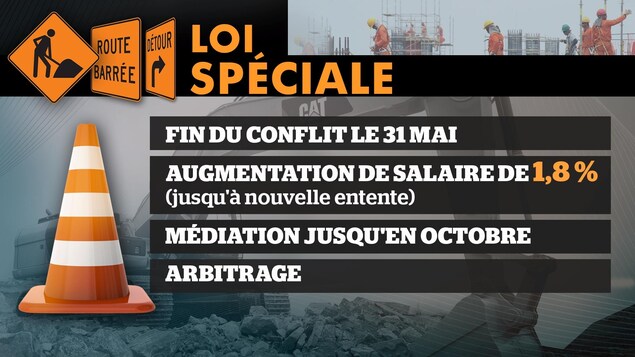 La loi spéciale en bref La loi spéciale en bref