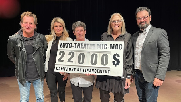 Le Théâtre Mic-Mac dépasse l’objectif de sa campagne de financement