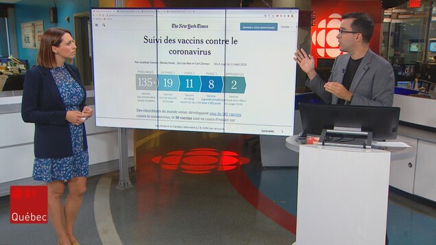 Pascale Lacombe et Jean-François Blanchet sur le plateau du Téléjournal Québec.