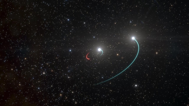 Visualisation artistique du système triple composé du trou noir le plus proche de la Terre.