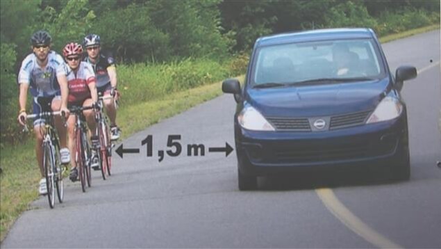 La distance suggérée entre vélo et voiture est de 1,5 mètre sur les routes.