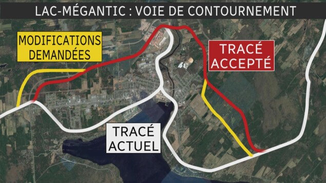 Les modifications demandées au trajet de la voie de contournement. Les modifications demandées au trajet de la voie de contournement.