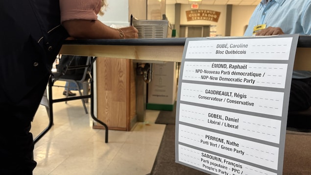 Partielle fédérale : jour de vote dans Chicoutimi-Le Fjord