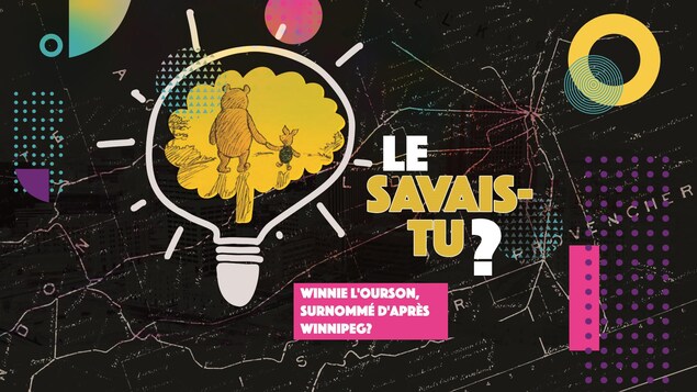 Le savais-tu?