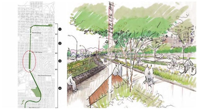 Un croquis où on voit des gens marcher, se promener à vélo est s'assoir sur un banc. Un croquis où on voit des gens marcher, se promener à vélo est s'assoir sur un banc.