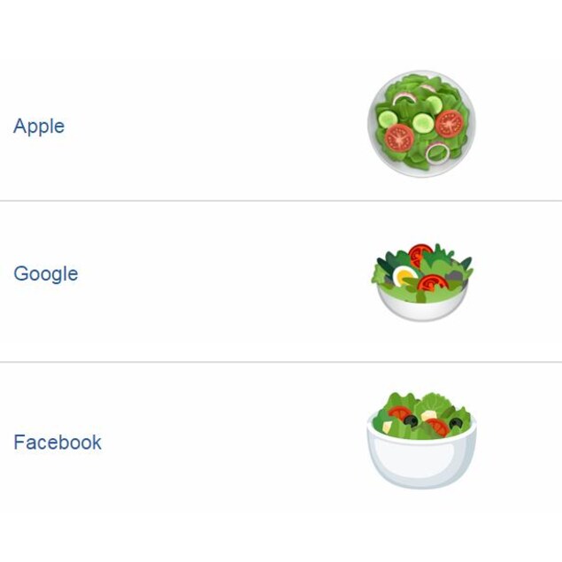 Une illustration contenant trois dessins de salades l'un par-dessus l'autre. À côté de chaque salade, le nom d'une compagnie apparaît. Dans l'ordre, à partir du haut : Apple, Google et Facebook. La première salade contient de la laitue, des tomates, des concombres et des oignons rouges. La deuxième, des tomates et un œuf dur coupé en deux. La troisième, des tomates, des olives noires et de petits cubes blancs. Une illustration contenant trois dessins de salades l'un par-dessus l'autre. À côté de chaque salade, le nom d'une compagnie apparaît. Dans l'ordre, à partir du haut : Apple, Google et Facebook. La première salade contient de la laitue, des tomates, des concombres et des oignons rouges. La deuxième, des tomates et un œuf dur coupé en deux. La troisième, des tomates, des olives noires et de petits cubes blancs.