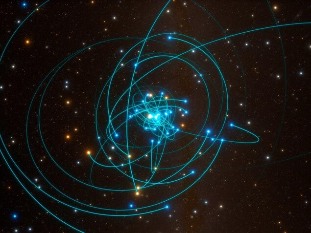 Représentation d'orbites d’étoiles autour du trou noir central de la Voie lactée. Représentation d'orbites d’étoiles autour du trou noir central de la Voie lactée.