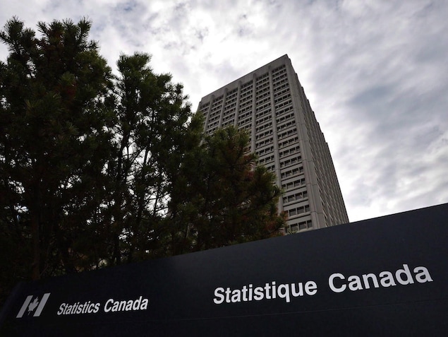 Vue du bâtiment hébergeant les bureaux de Statistique Canada à Ottawa.