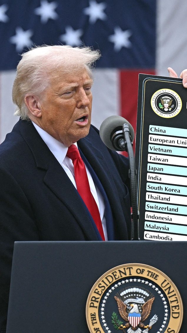 Le président américain Donald Trump présente un tableau avec les tarifs réciproques imposés à certains pays dans un jardin de la Maison-Blanche à Washington, le 2 avril 2025. 