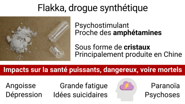 Psychostimulant, proche des amphétamines, sous forme de cristaux et principalement produite en Chine. Impacts sur la santé : angoisse, dépression, grande fatigue, idées suicidaires, paranoïa, psychoses Psychostimulant, proche des amphétamines, sous forme de cristaux et principalement produite en Chine. Impacts sur la santé : angoisse, dépression, grande fatigue, idées suicidaires, paranoïa, psychoses