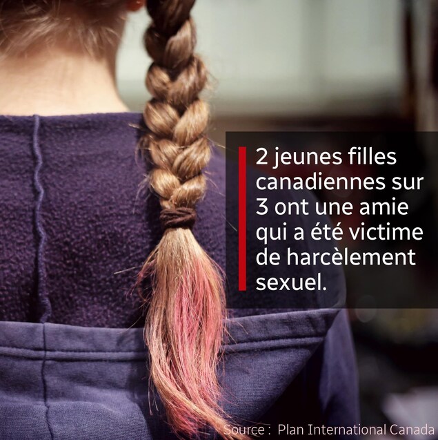 Deux jeunes filles canadiennes sur trois ont une amie qui a été victime de harcèlement sexuel. Deux jeunes filles canadiennes sur trois ont une amie qui a été victime de harcèlement sexuel.