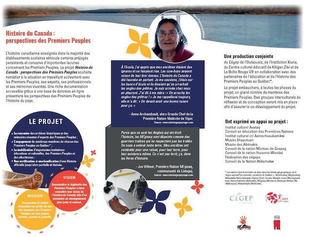 Le projet Histoire du Canada : perspectives des Premiers Peuples, développé par Médérik Sioui Le projet Histoire du Canada : perspectives des Premiers Peuples, développé par Médérik Sioui