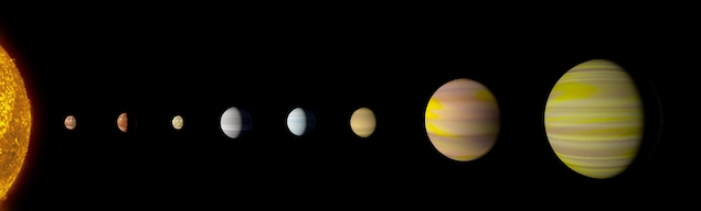 Représentation artistique du système Kepler-90. Représentation artistique du système Kepler-90.