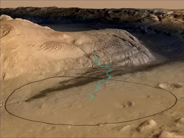 Représentation du chemin parcouru par Curiosity. Représentation du chemin parcouru par Curiosity.