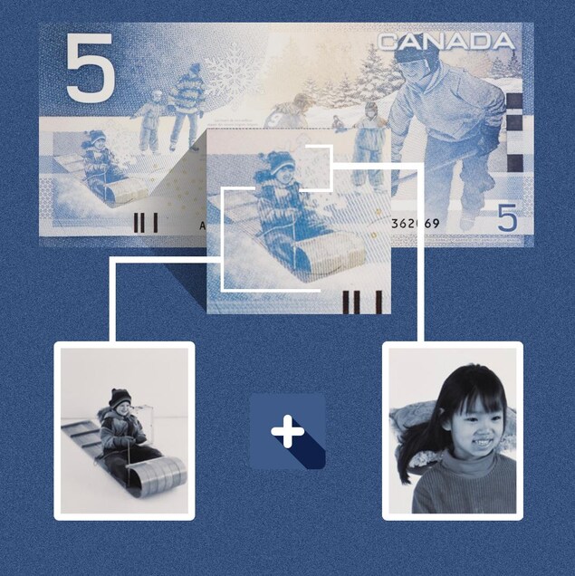 Analyse visuelle du billet de 5 $ de la série « L'épopée canadienne » Analyse visuelle du billet de 5 $ de la série « L'épopée canadienne »