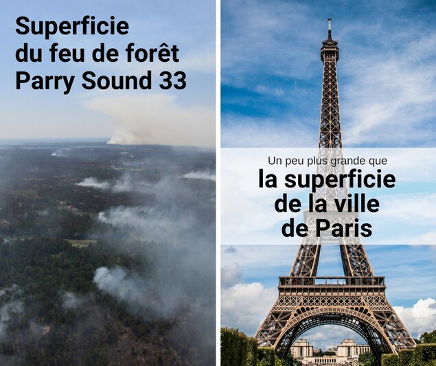 La superficie du feu est un peu plus grande que celle de la ville de Paris La superficie du feu est un peu plus grande que celle de la ville de Paris