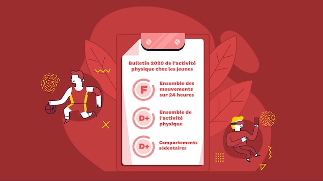 Une représentation d'un bulletin avec des notes sur une feuille