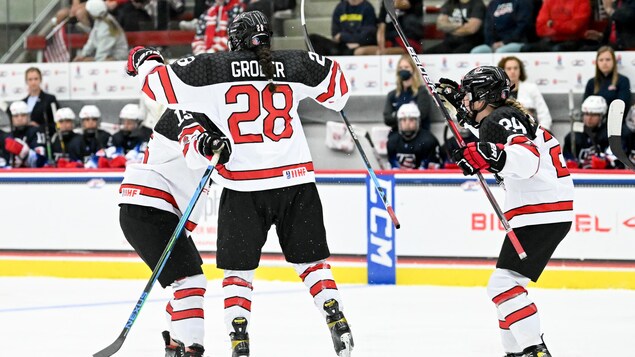 Les Canadiennes sacrées championnes au mondial U-18