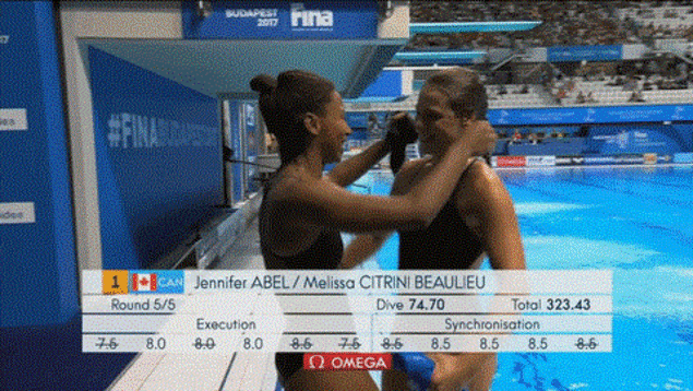 Jennifer Abel et Mélissa Citrini-Beaulieu Jennifer Abel et Mélissa Citrini-Beaulieu
