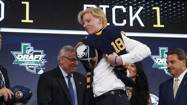 Rasmus Dahlin. Rasmus Dahlin.