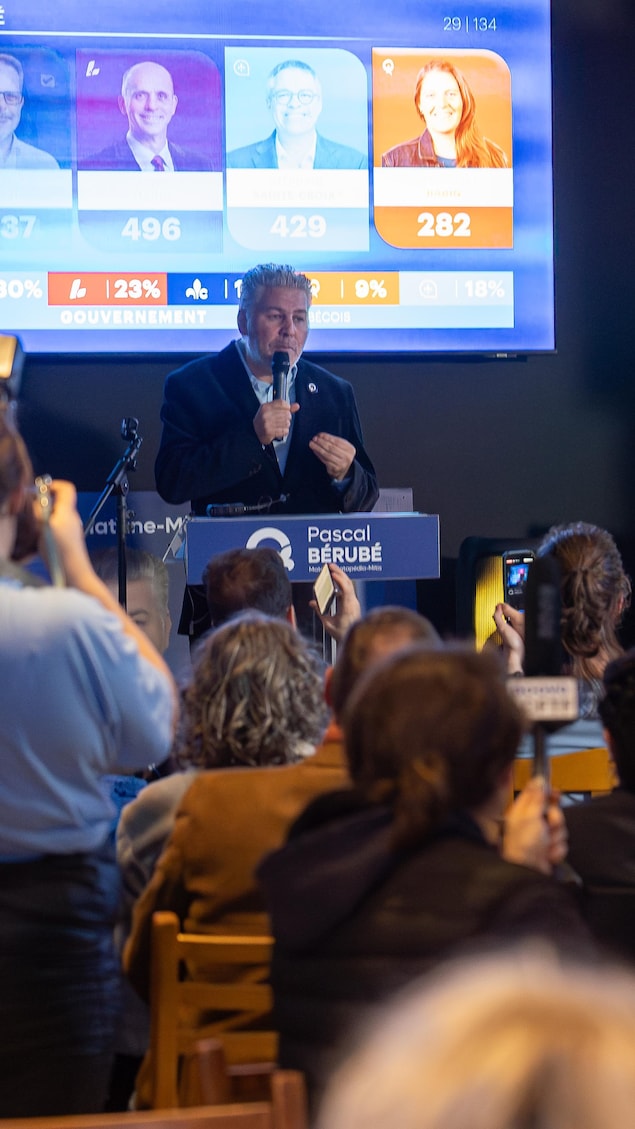 Pascal Bérubé lors d'un discours devant une foule.