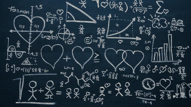 Des signes et des graphiques évoquant les genres et l'amour sont dessinés sur un tableau noir