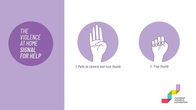 Représentation graphique du geste signalant la détresse d'une femme.
