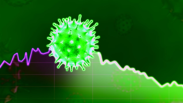 dessin d'une cellule représentant le coronavirus sur fond de graphique représentant l'économie.