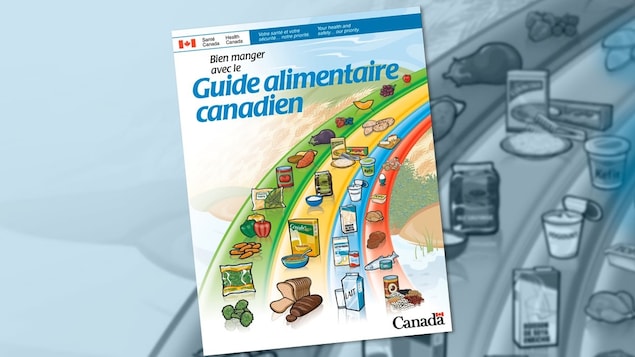 La couverture du Guide alimentaire canadien. 