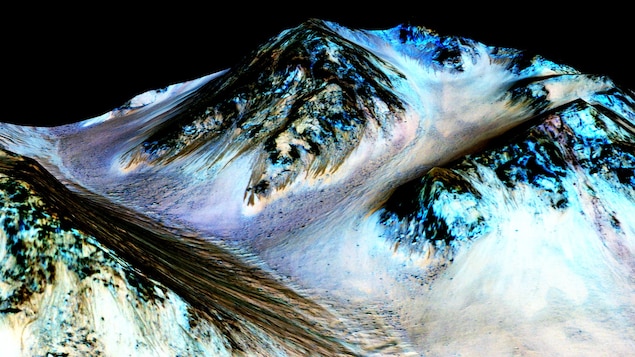 Traces laissées par le passage d'eau liquide sur Mars.