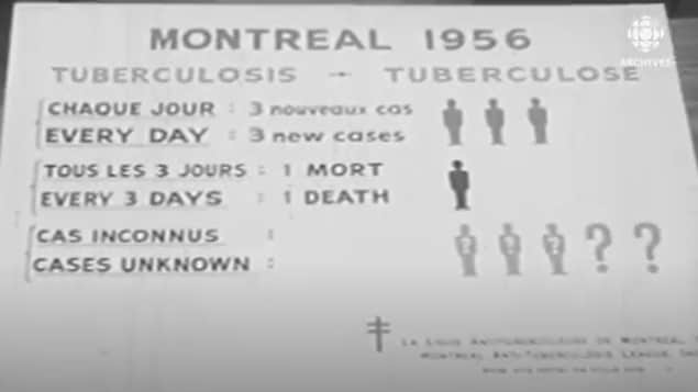 Affiche montrant le nombre de malades et de décès provoqués par la tuberculose à Montréal en 1956.