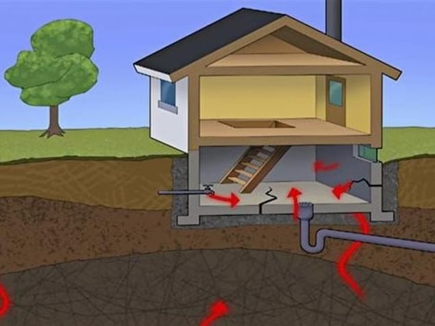 Le radon peut s'infiltrer dans les bâtiments par des fissures dans les fondations.