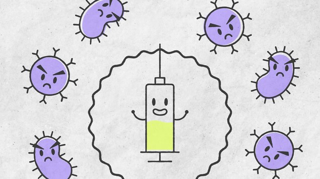 Illustration d'une seringue entourée d'un bouclier qui bloque des virus et des microbes.