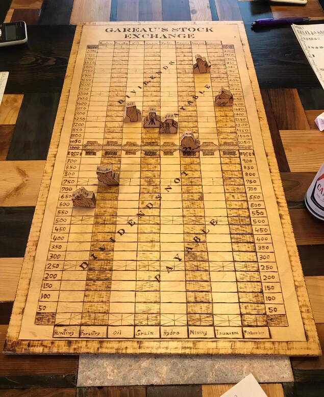 Une image du jeu, la Bourse Gareau, que Gérald Gareau à crée. Une image du jeu, la Bourse Gareau, que Gérald Gareau à crée.