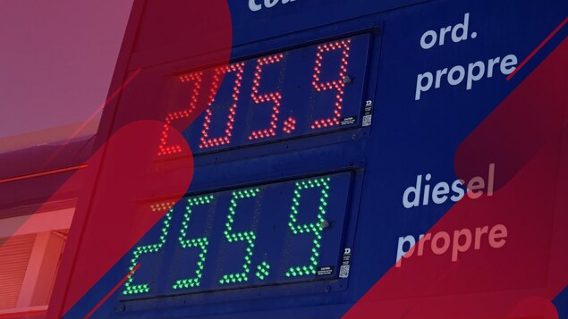 Precios de combustible en una gasolinera.