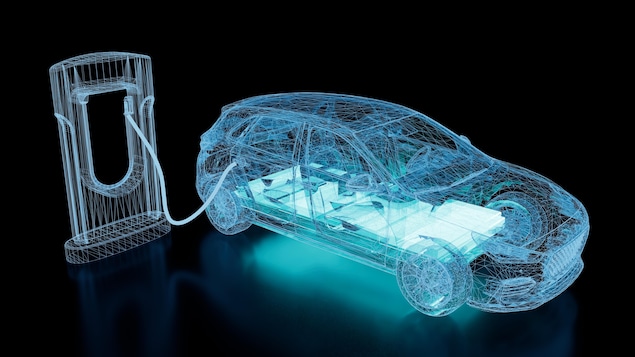 Voiture électrique : durabilité et recyclage de la batterie - AutoJM Mag