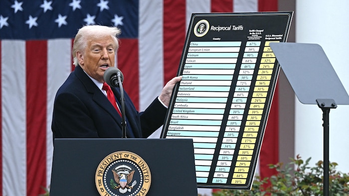 Donald Trump au moment d'annoncer des tarifs douaniers contre plusieurs pays.