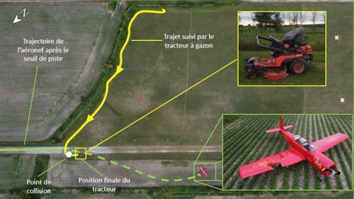 CHESNAIS René / Les années tragiques d'un aérodrome