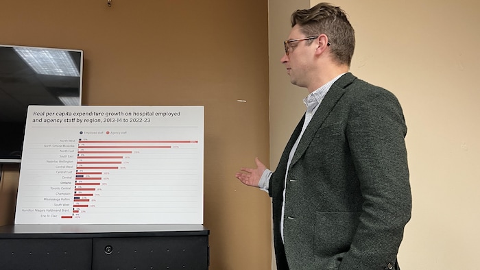 Andrew Longhurst qui explique un diagramme qui démontre la hausse des dépenses dédiées dans le secteur privé.