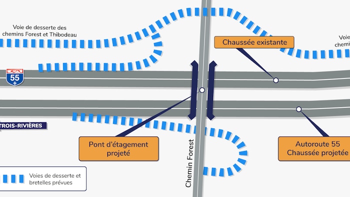 Le plan du viaduc reliant l'est et l'ouest du chemin Forest à l'intersection de l'autoroute 55. 