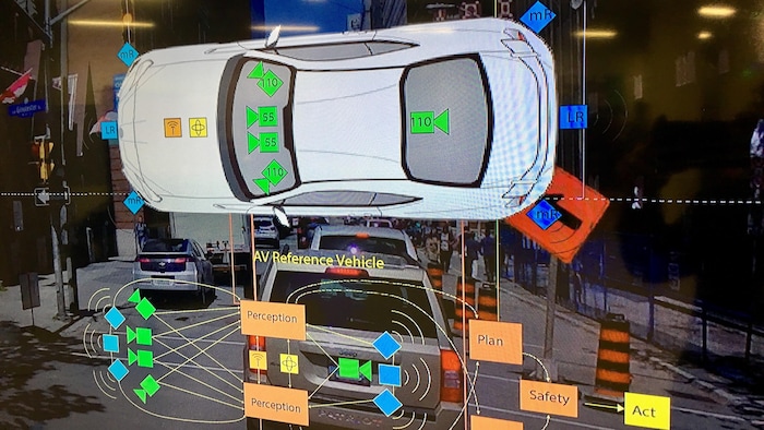 Una representación de la ubicación de los sensores en un vehículo autónomo.