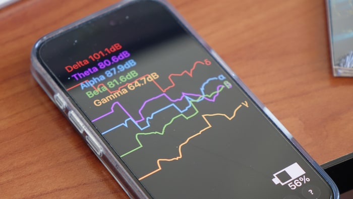 L'appli Mind Monitor montre cinq types d'ondes cérébrales en mouvement.