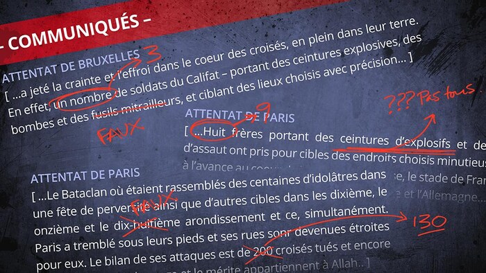 Extraits de communiqués de revendications d'attaques terroristes du groupe armé État islamique, où on voit plusieurs erreurs factuelles. Pour l'attentat de Bruxelles, on voit que le communiqué affirme que les assaillants ont utilisé des «fusils mitrailleurs», alors que c'est faux. Pour l'attentat de Paris, on voit qu'il y avait neuf assaillants et non huit, comme l'affirme le communiqué. Celui-ci parle aussi à tort d'une attaque dans le dix-huitième arrondissement, alors que ce n'est pas arrivé.