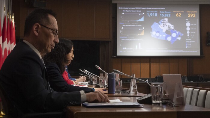 Howard Njoo et Theresa Tam sont assis derrière une table et regardent leurs notes. Sur un écran, au fond de la salle, sont projetées des données sur la COVID-19 au Canada.