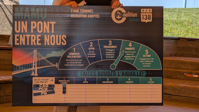 Gros plan d'un panneau en carton imprimé montrant une jauge avec une aiguille.