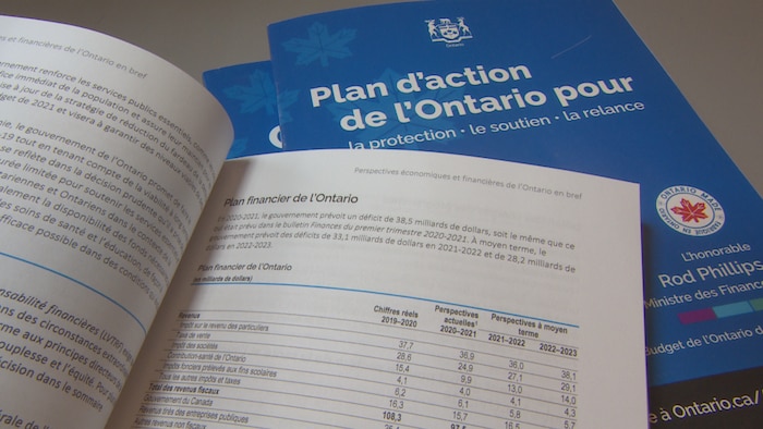 Des exemplaires du budget de l'Ontario 2020, sur lequel on peut lire « Plan d'action de l'Ontario pour la protection, le soutien et la relance ».