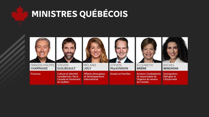 Les ministres québécois du Cabinet de Mark Carney.
