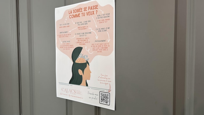 Une affiche de sensibilisation du CALACS, intitulée « LA SOIRÉE SE PASSE COMME TU VEUX ? », est affichée sur une porte grise.